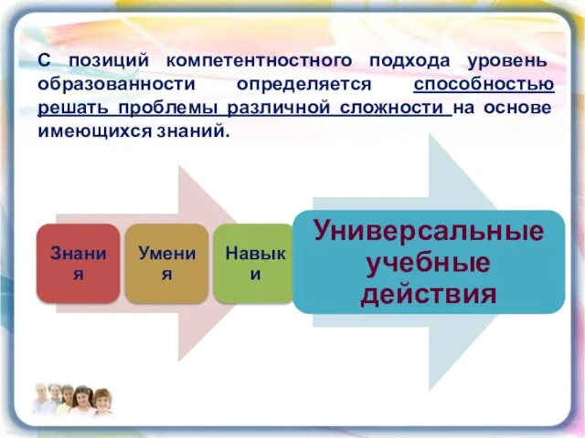 С позиций компетентностного подхода уровень образованности определяется способностью решать проблемы различной сложности на основе имеющихся знаний.