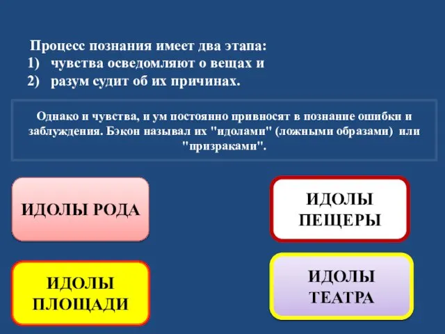 Процесс познания имеет два этапа: 1) чувства осведомляют о вещах и 2)