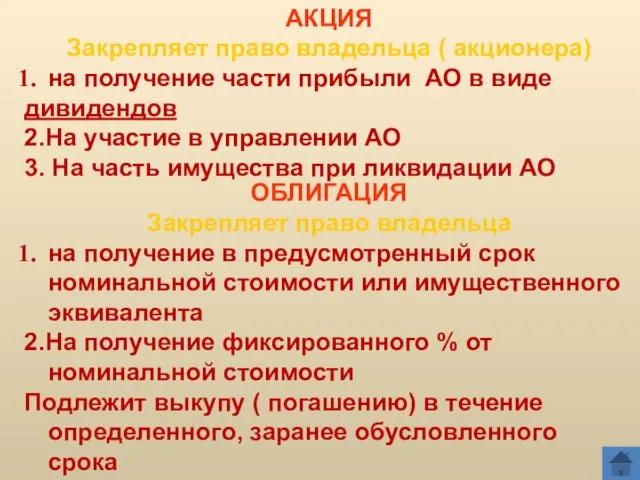 АКЦИЯ Закрепляет право владельца ( акционера) на получение части прибыли АО в