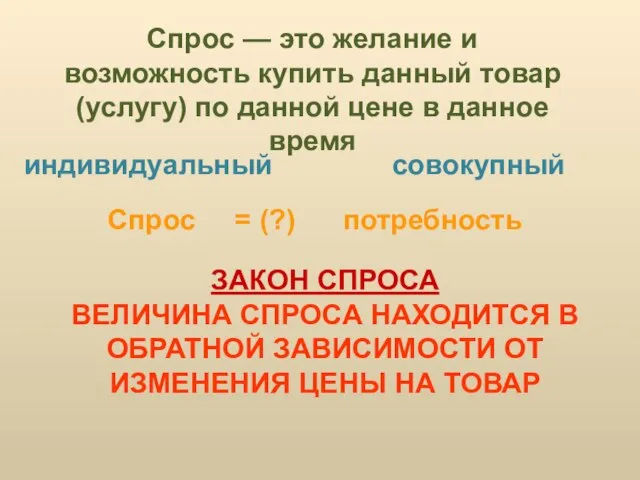 Спрос — это желание и возможность купить данный товар (услугу) по данной