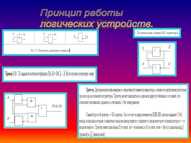 Принцип работы логических устройств.