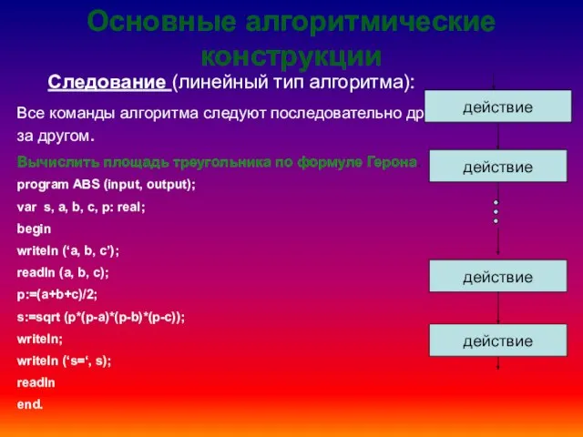 Основные алгоритмические конструкции Следование (линейный тип алгоритма): Все команды алгоритма следуют последовательно