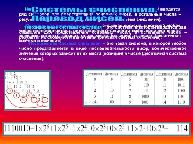 Непозиционные системы счисления – это система, в которой вводится ряд символов для