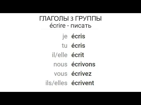 ГЛАГОЛЫ 3 ГРУППЫ écrire - писать