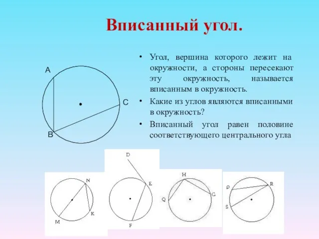 Вписанный угол. Угол, вершина которого лежит на окружности, а стороны пересекают эту