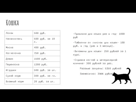 Кошка -Прививка для кошки раз в год- 1000 руб -Таблетки от глистов