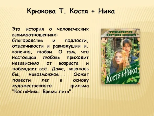 Крюкова Т. Костя + Ника Это история о человеческих взаимоотношениях: благородстве и