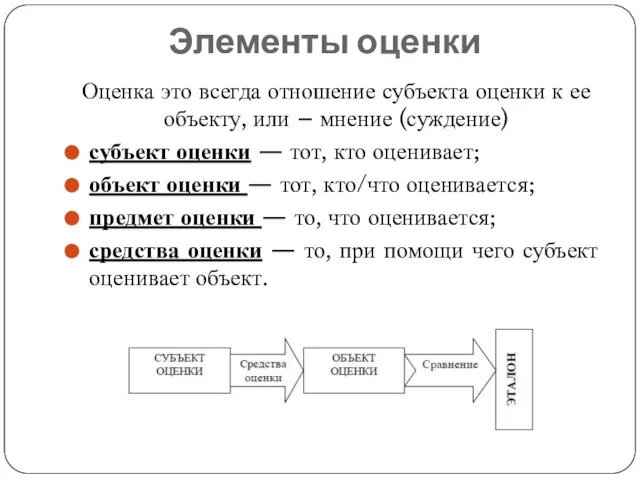 Элементы оценки Оценка это всегда отношение субъекта оценки к ее объекту, или