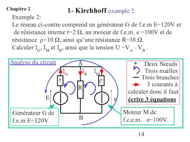 Exemple 2: Le réseau ci-contre comprend un générateur G de f.e.m E=120V