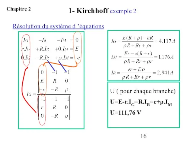 Résolution du système d ’équations