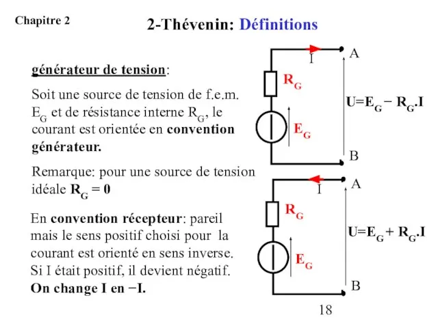 générateur de tension: Soit une source de tension de f.e.m. EG et