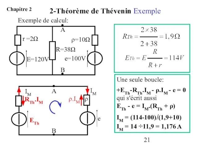 Exemple de calcul: Une seule boucle: +ETh-RTh.IM - ρ.IM - e =