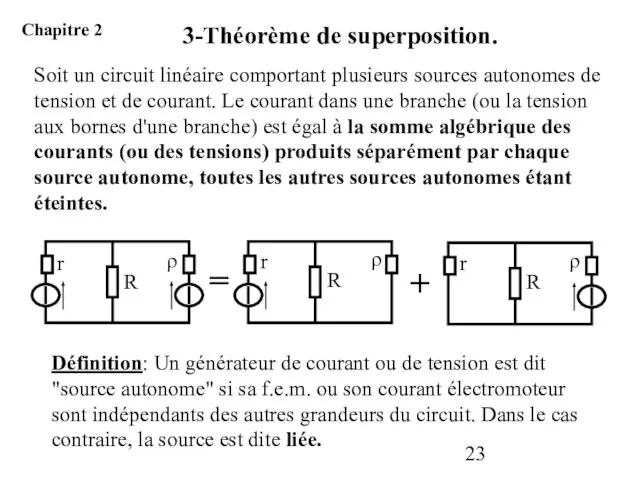 Soit un circuit linéaire comportant plusieurs sources autonomes de tension et de