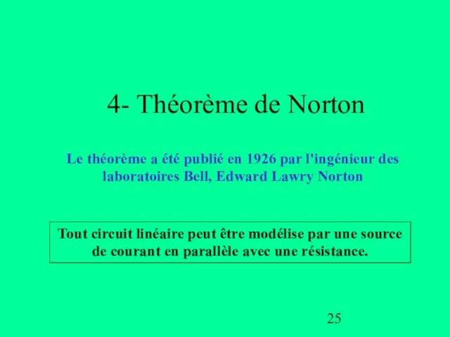 4- Théorème de Norton Le théorème a été publié en 1926 par