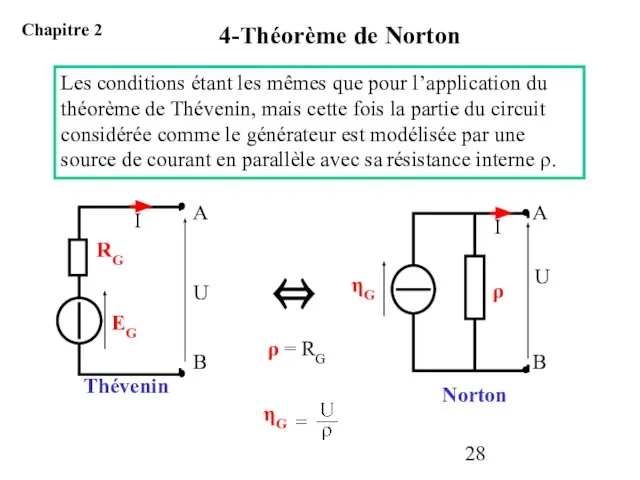 Les conditions étant les mêmes que pour l’application du théorème de Thévenin,