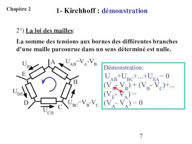 2°) La loi des mailles: La somme des tensions aux bornes des