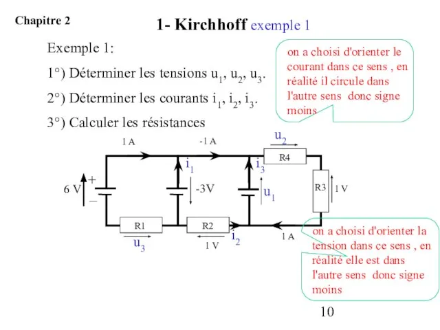 Exemple 1: 1°) Déterminer les tensions u1, u2, u3. 2°) Déterminer les