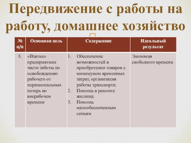 Передвижение с работы на работу, домашнее хозяйство