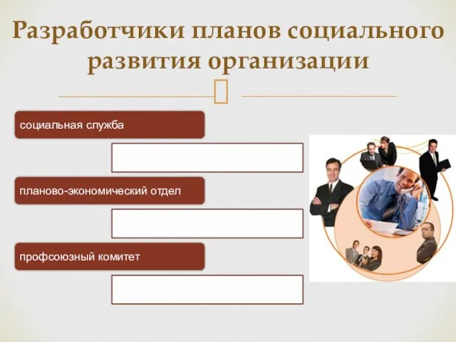 социальная служба планово-экономический отдел профсоюзный комитет Разработчики планов социального развития организации