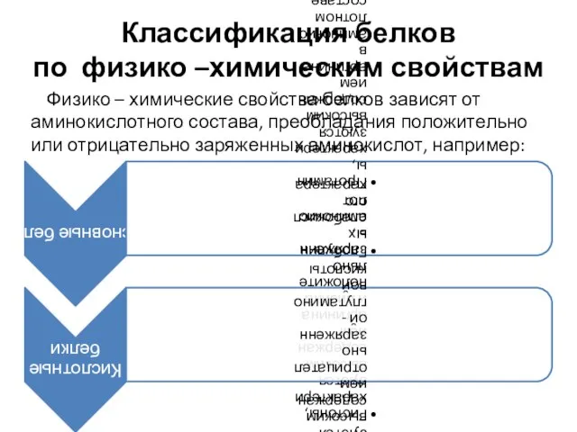 Классификация белков по физико –химическим свойствам Физико – химические свойства белков зависят