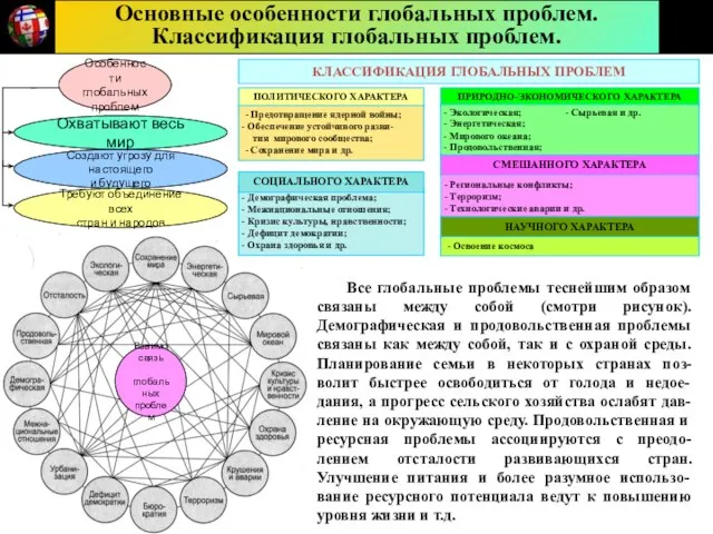 Требуют объединение всех стран и народов Создают угрозу для настоящего и будущего