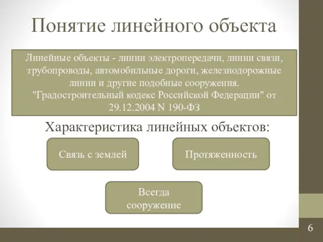 Понятие линейного объекта Линейные объекты - линии электропередачи, линии связи, трубопроводы, автомобильные