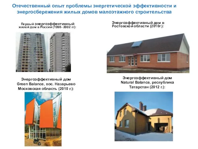 Отечественный опыт проблемы энергетической эффективности и энергосбережения жилых домов малоэтажного строительства Первый