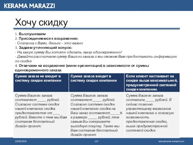 23/03/2021 Хочу скидку 1. Выслушиваем 2. Присоединяемся к возражению: - Согласна с