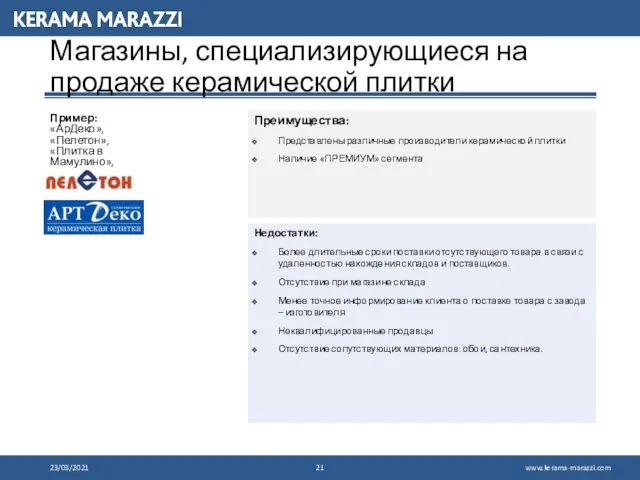 Магазины, специализирующиеся на продаже керамической плитки Пример: «АрДеко», «Пелетон», «Плитка в Мамулино»,