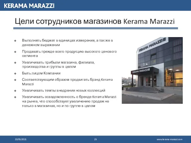 Цели сотрудников магазинов Kerama Marazzi Выполнять бюджет в единицах измерения, а так