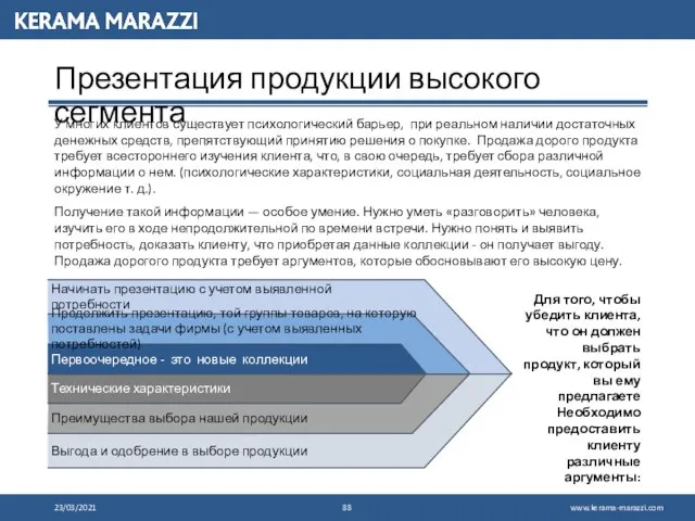 Презентация продукции высокого сегмента У многих клиентов существует психологический барьер, при реальном