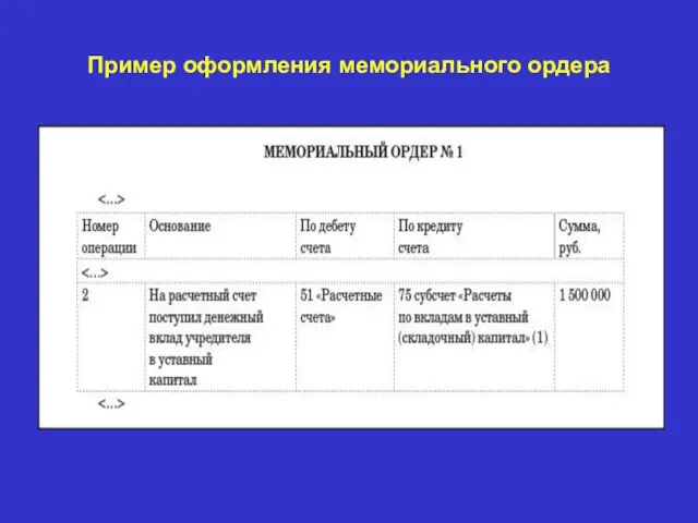 Пример оформления мемориального ордера