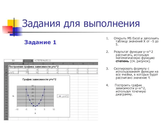 Задания для выполнения 1. Открыть MS Excel и заполнить таблицу значений Х