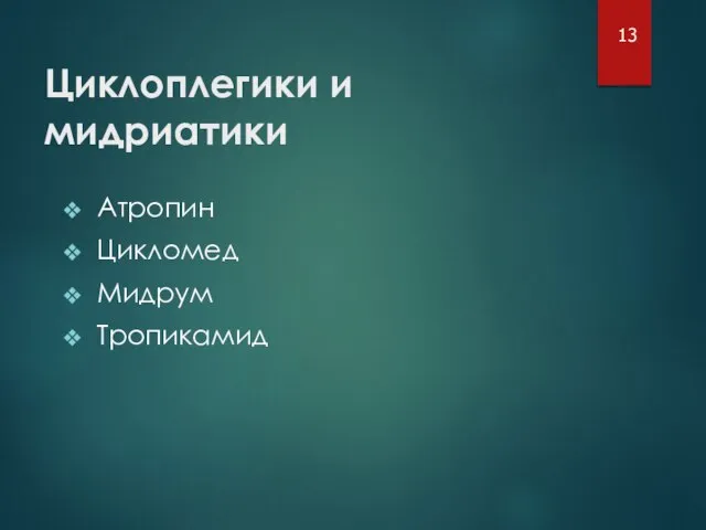 Циклоплегики и мидриатики Атропин Цикломед Мидрум Тропикамид 13