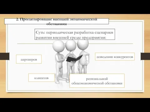 2. Прогнозирование внешней экономической обстановки Суть: периодическая разработка сценариев развития внешней среды