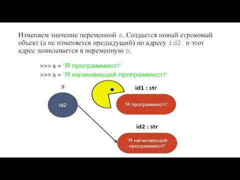 Изменяем значение переменной s. Создается новый строковый объект (а не изменяется предыдущий)