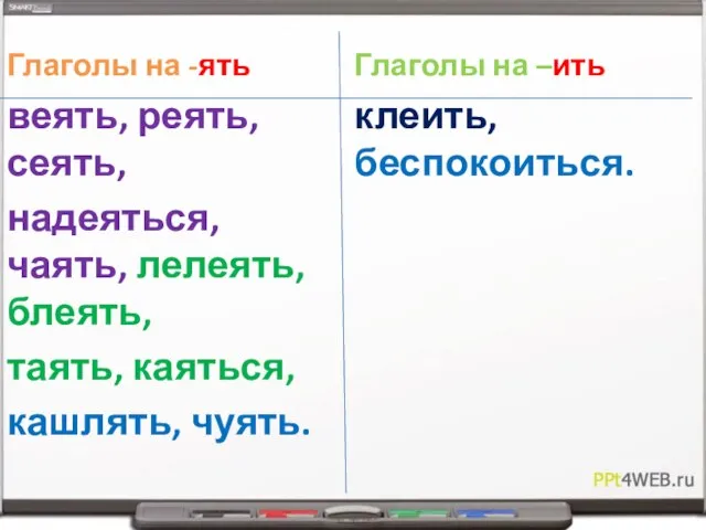 Глаголы на -ять веять, реять, сеять, надеяться, чаять, лелеять, блеять, таять, каяться,