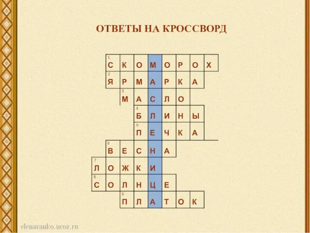 ОТВЕТЫ НА КРОССВОРД