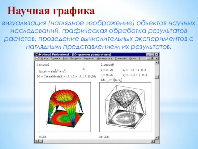 визуализация (наглядное изображение) объектов научных исследований, графическая обработка результатов расчетов, проведение вычислительных