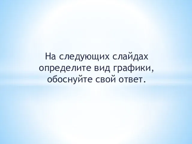 На следующих слайдах определите вид графики, обоснуйте свой ответ.