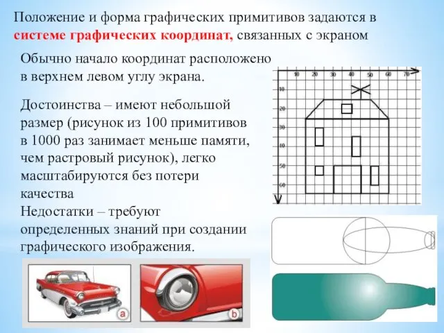 Положение и форма графических примитивов задаются в системе графических координат, связанных с