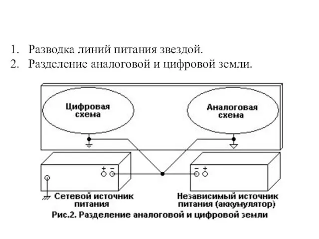 Разводка линий питания звездой. Разделение аналоговой и цифровой земли.