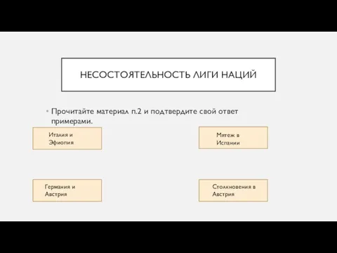 НЕСОСТОЯТЕЛЬНОСТЬ ЛИГИ НАЦИЙ Прочитайте материал п.2 и подтвердите свой ответ примерами. Италия