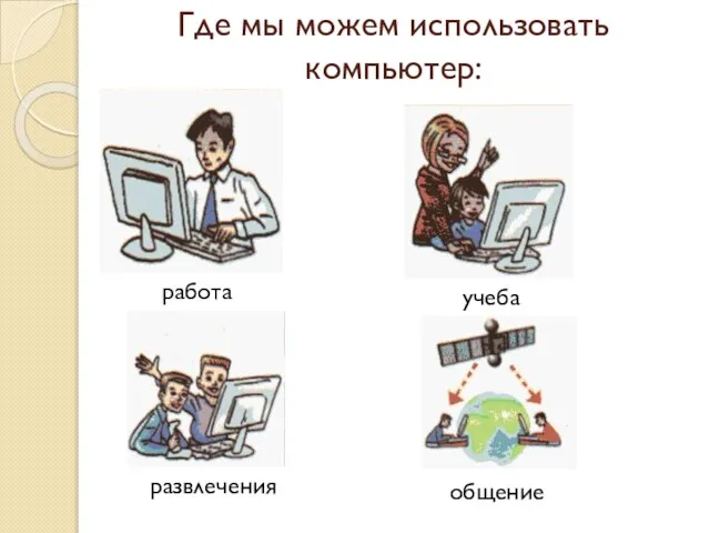 Где мы можем использовать компьютер: работа учеба развлечения общение