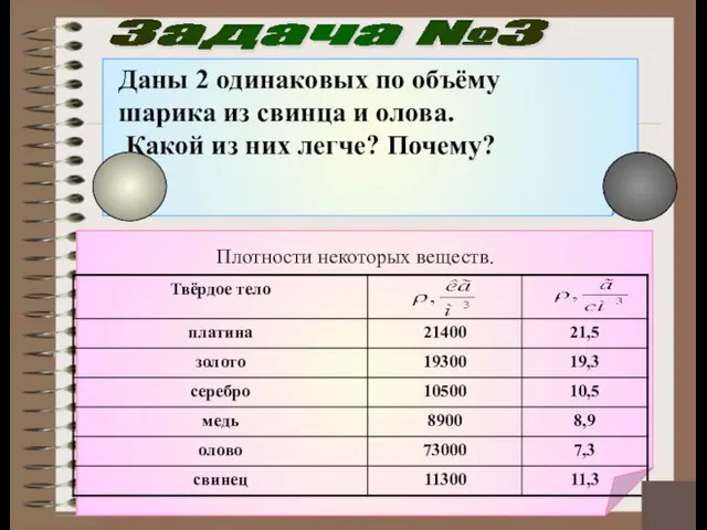 Задача №3 Даны 2 одинаковых по объёму шарика из свинца и олова.