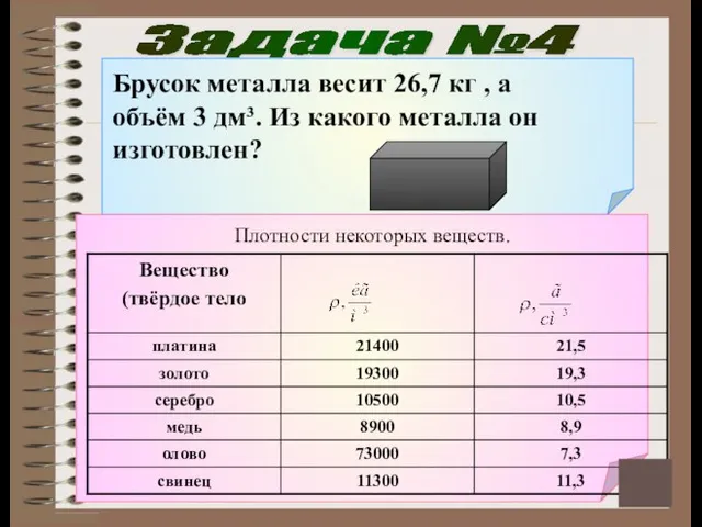 Задача №4 Брусок металла весит 26,7 кг , а объём 3 дм³.