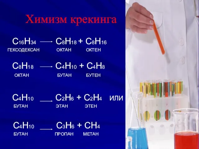 Химизм крекинга C16H34 C8H18 + C8H16 ГЕКСОДЕКСАН ОКТАН ОКТЕН C8H18 C4H10 +