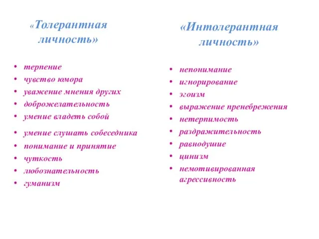 терпение чувство юмора уважение мнения других доброжелательность умение владеть собой умение слушать