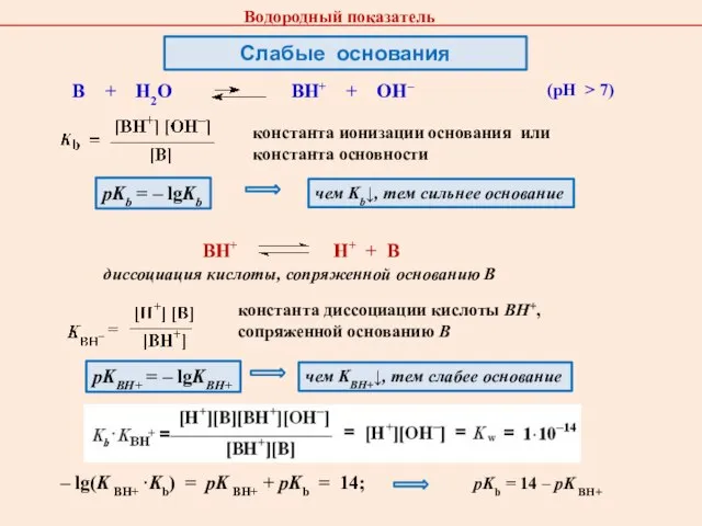 Слабые основания (pH > 7) – lg(K BH+ ·Kb) = pK BH+