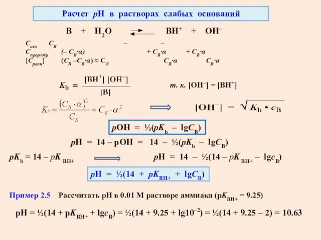 Расчет рН в растворах слабых оснований pH = ½(14 + pKBH+ +